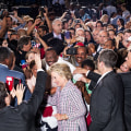 The Impact of Political Events and Rallies in Summit County, Ohio